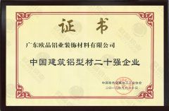 中國(guó)建筑鋁型材二十強(qiáng)企