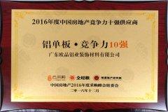 2016年度中國(guó)房地產(chǎn)競(jìng)爭(zhēng)力